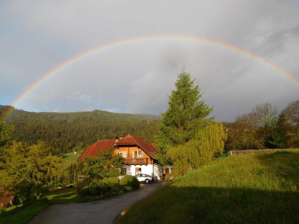 Bio - Appartements Bischof, Familie Wind