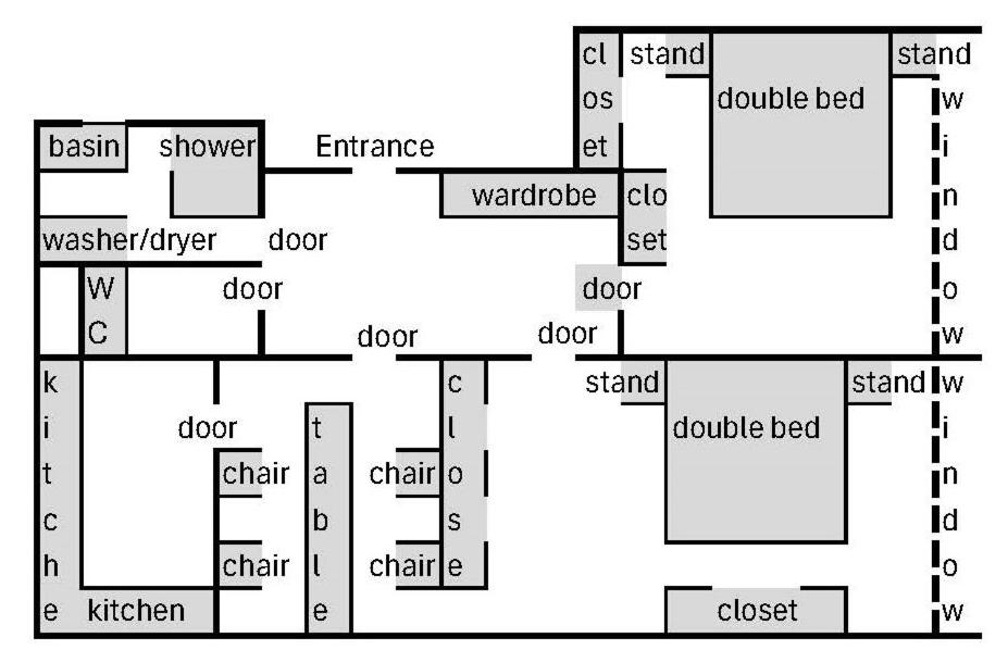 two double bedrooms in center